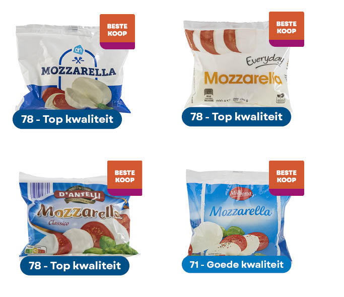 beste koop mozzarella huismerken